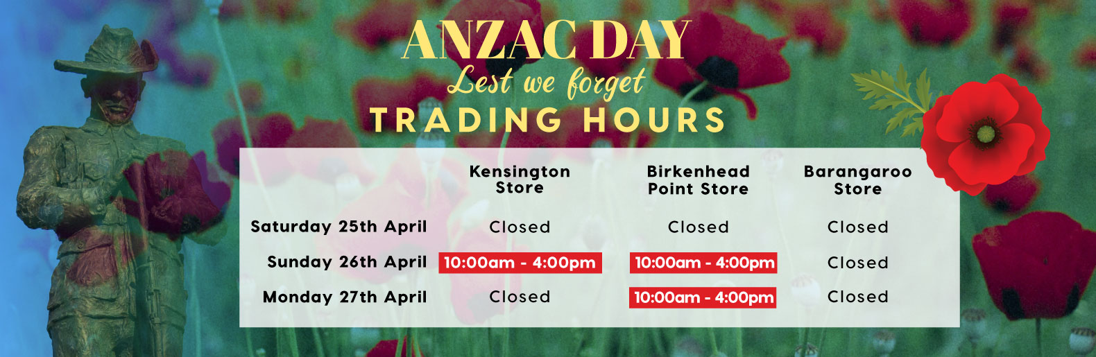 ANZAC weekend trading hours